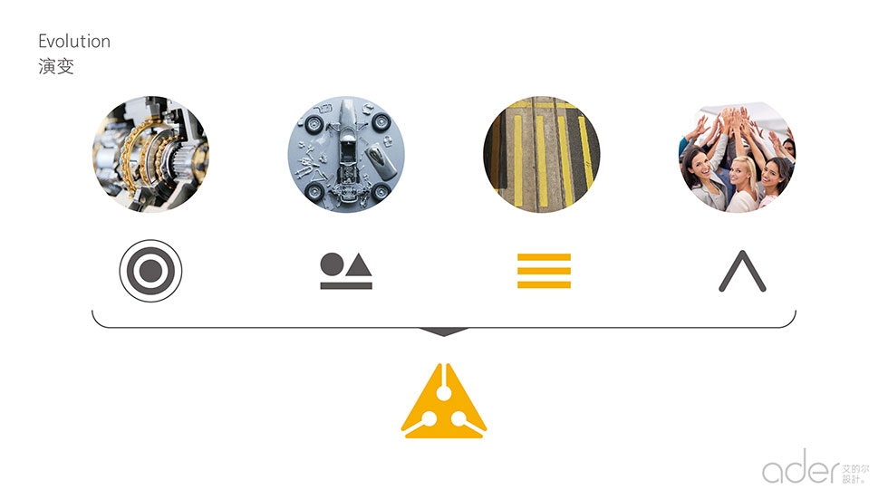 曼眾vi設(shè)計