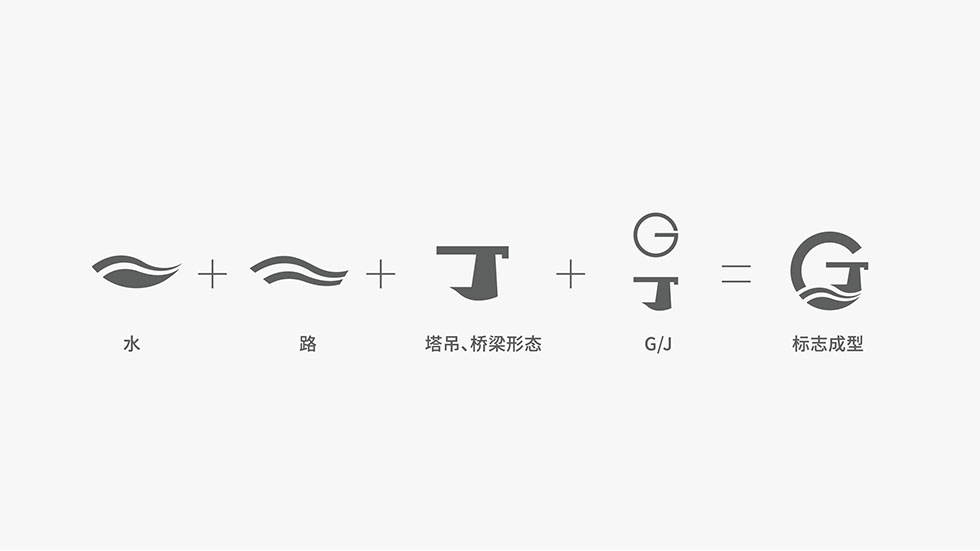 武漢港建VI設(shè)計(jì)